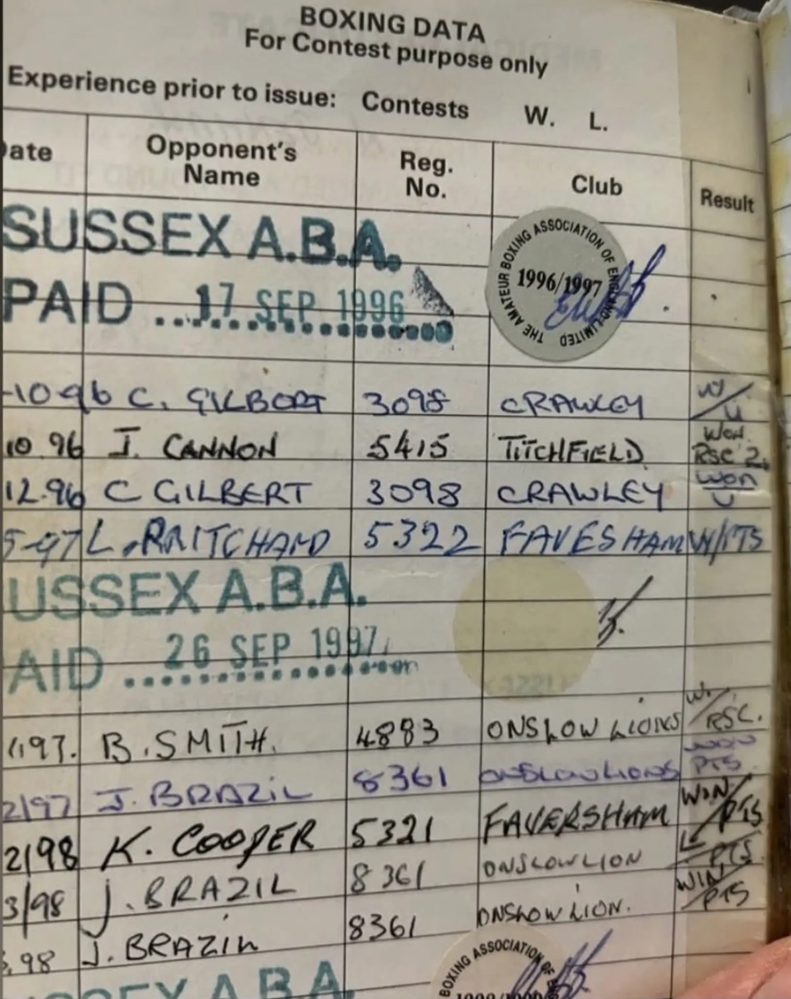 An old amateur boxing medical card with handwritten Sussex ABA entries from September 1996
